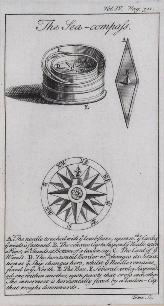 The Sea-compass: De Freval 1738