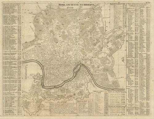 Old map of Rome