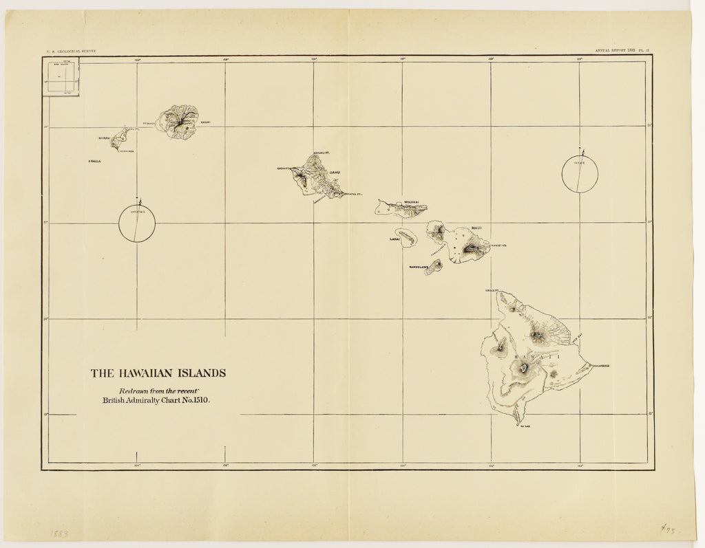 The Hawaiian Islands: U.S. Geological Survey 1883