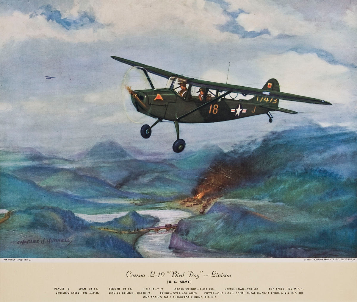 BIRD LAND PRESS 1982 創刊号 Cessna L-19 