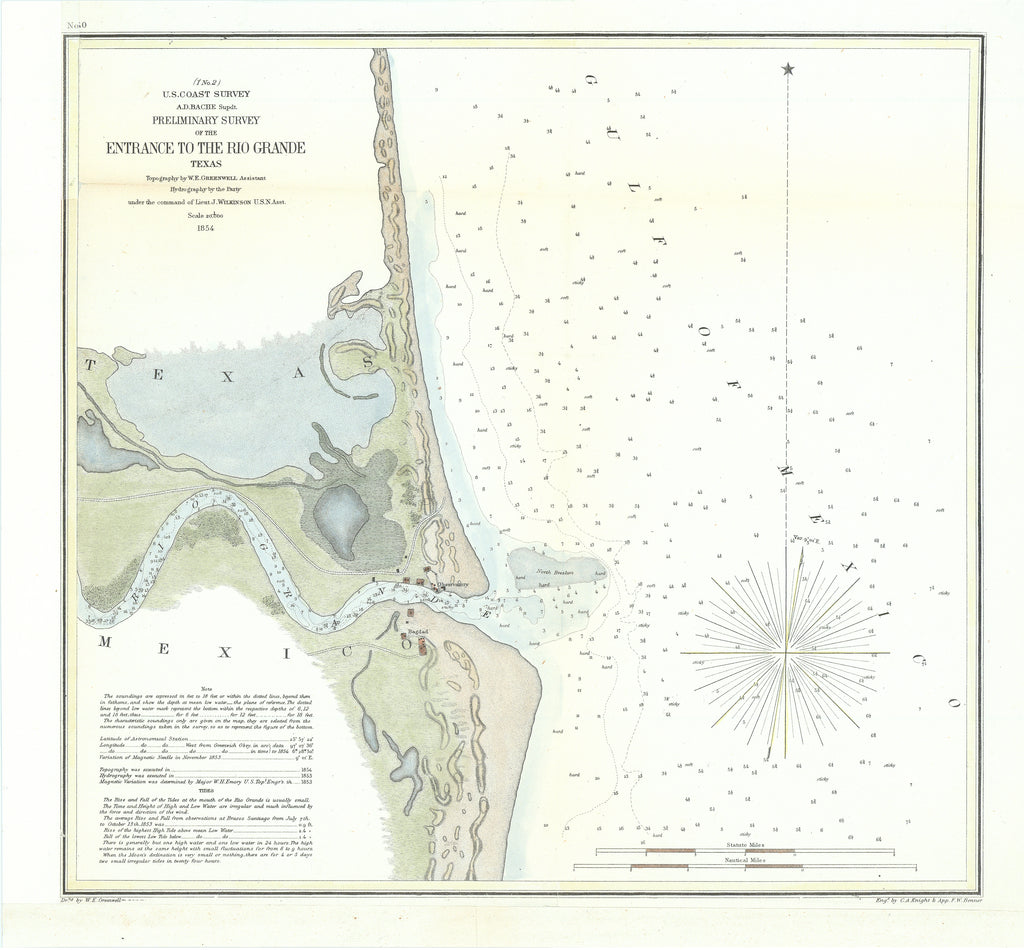 Preliminary Survey of the Entrance to the Rio Grande, Texas: Bache 1854