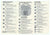 Cahills Restaurants & Taverns (Sydney, Australia)Brochure: Cahill Restaurants & Taverns, c.1960