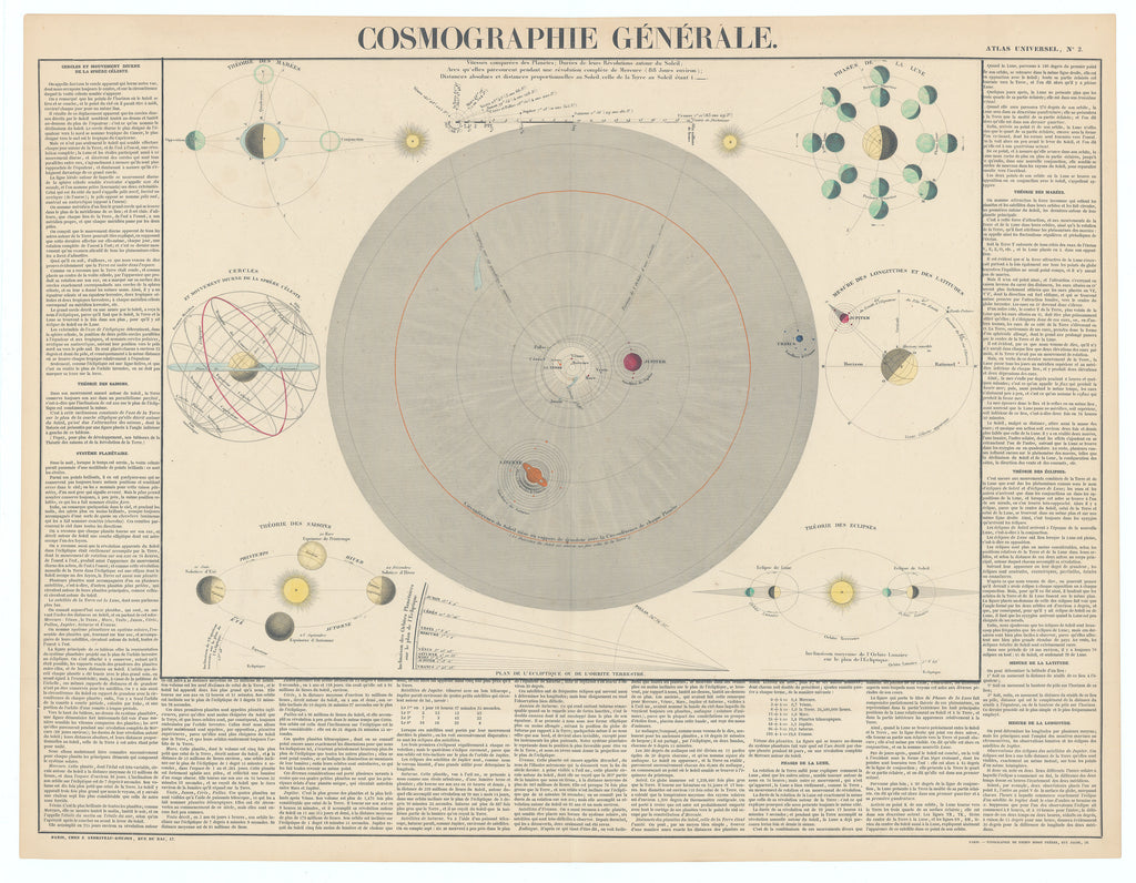 Cosmographie Generale: Andriveau-Goujon, 1840