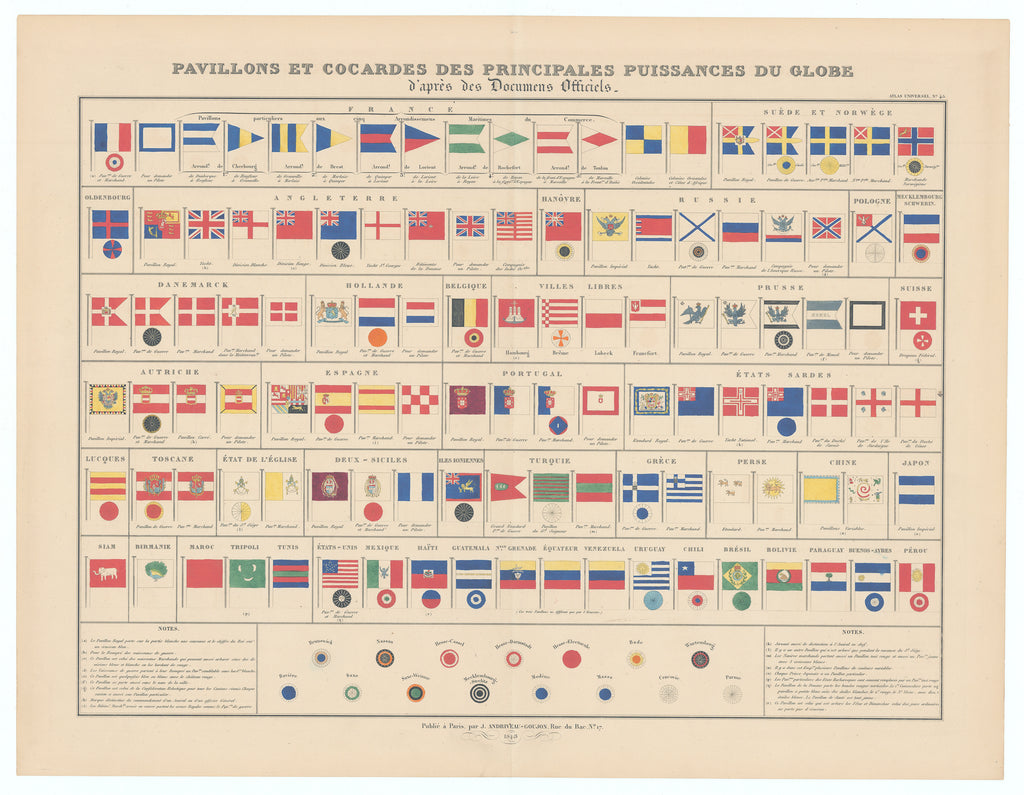 Flags and Cockades of the Principal Powers of the World: Andriveau-Goujon, 1843
