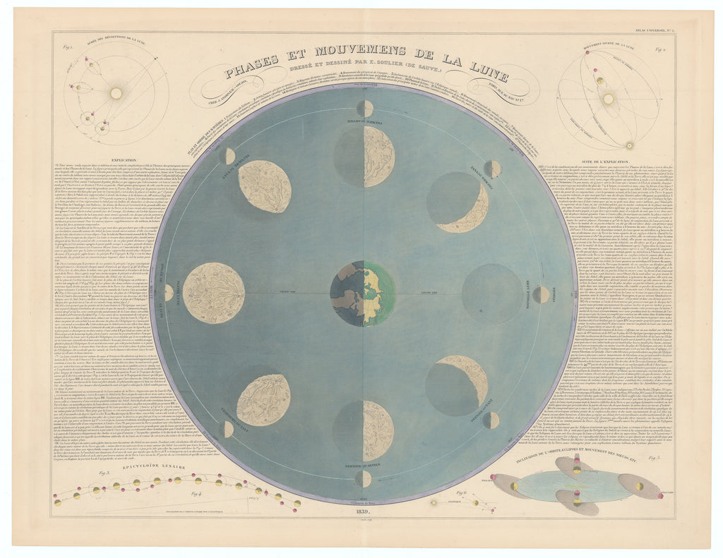 Phases and Movements of the Moon: Andriveau-Goujon, 1839
