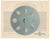 Phases and Movements of the Moon: Andriveau-Goujon, 1839