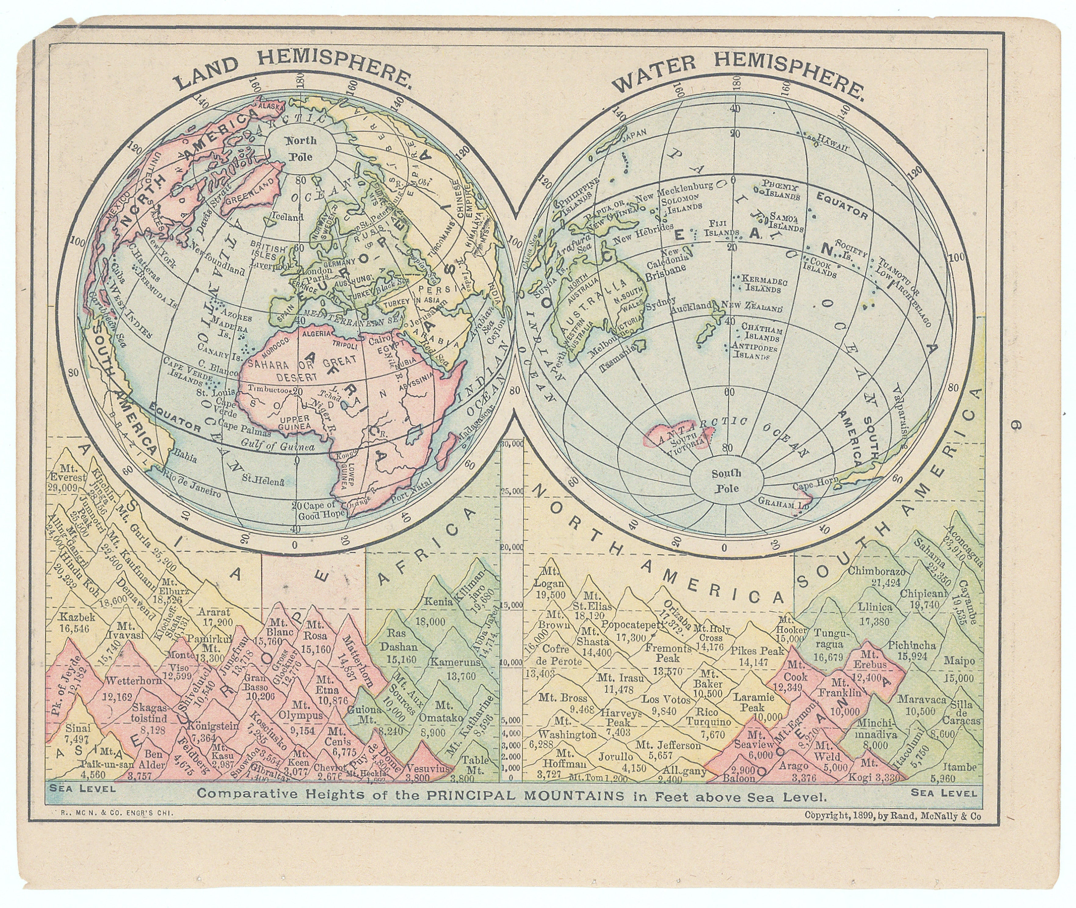Land and Water Hemispheres: Rand McNally & Co., 1899 – The Antiquarium  Antique Maps | Quality Custom Picture Framing