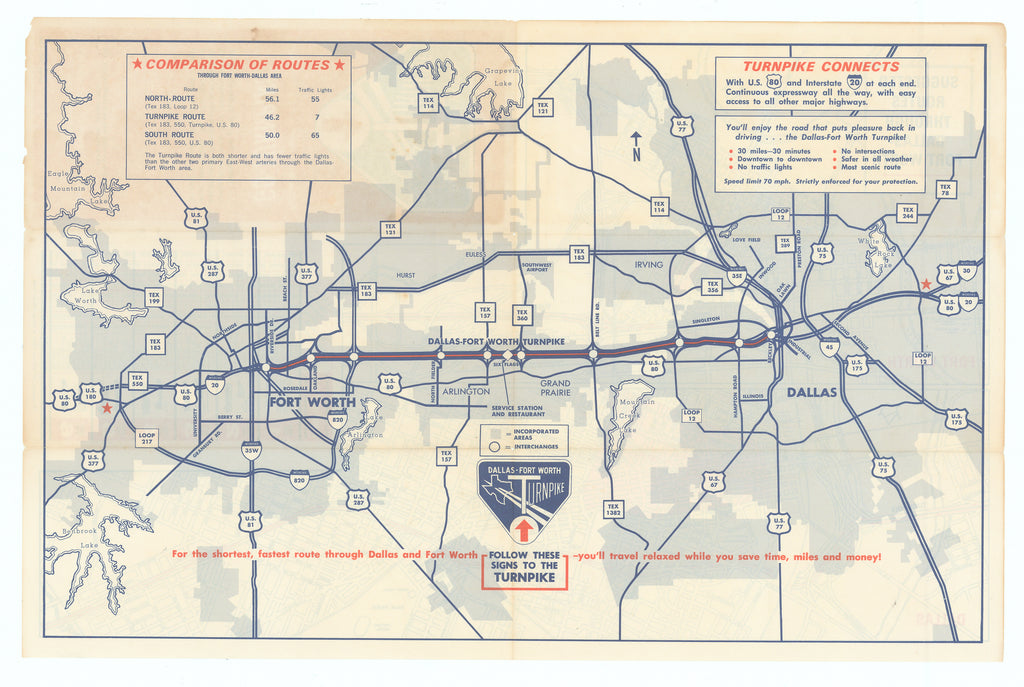 Vintage printed road map poster showing a comparison of routes between Dallas and Fort Worth, Texas, with route comparison tables in the upper corners and a small Furnice Connects advertisement near the bottom.