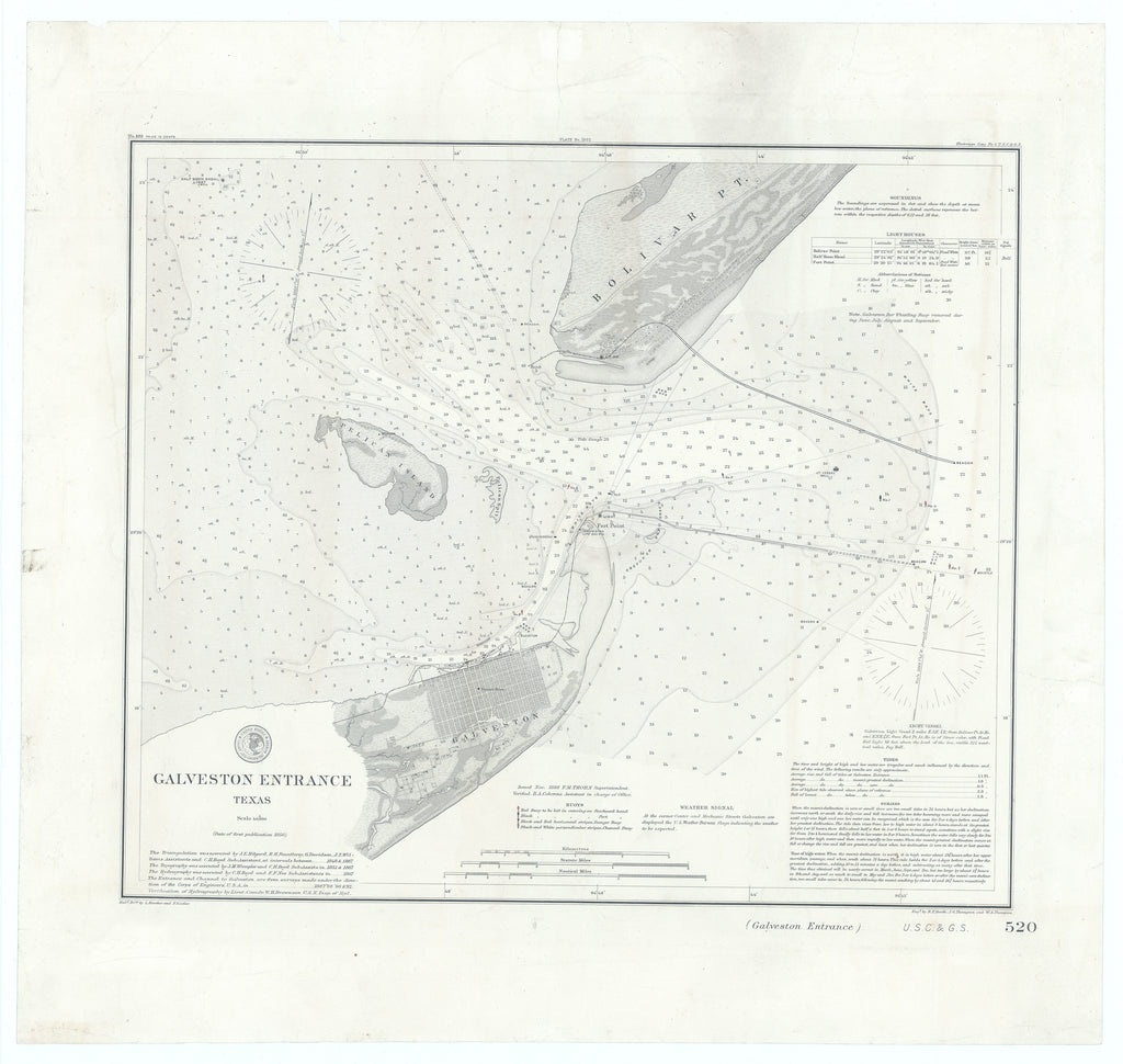 Galveston Entrance: United States Coast & Geodetic Survey, 1888