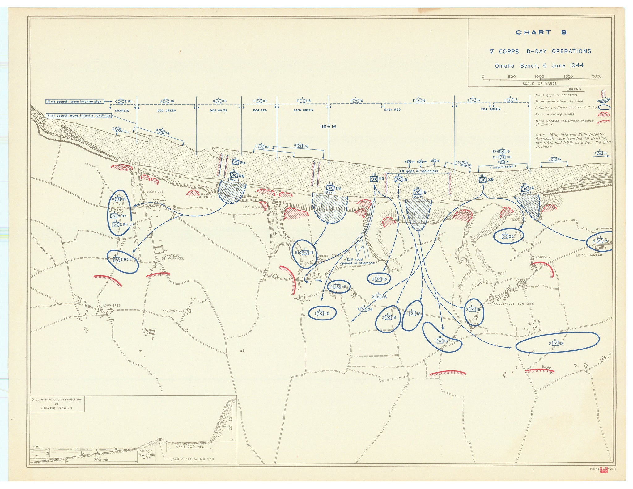 Military Charts – The Antiquarium Antique Maps | Quality Custom