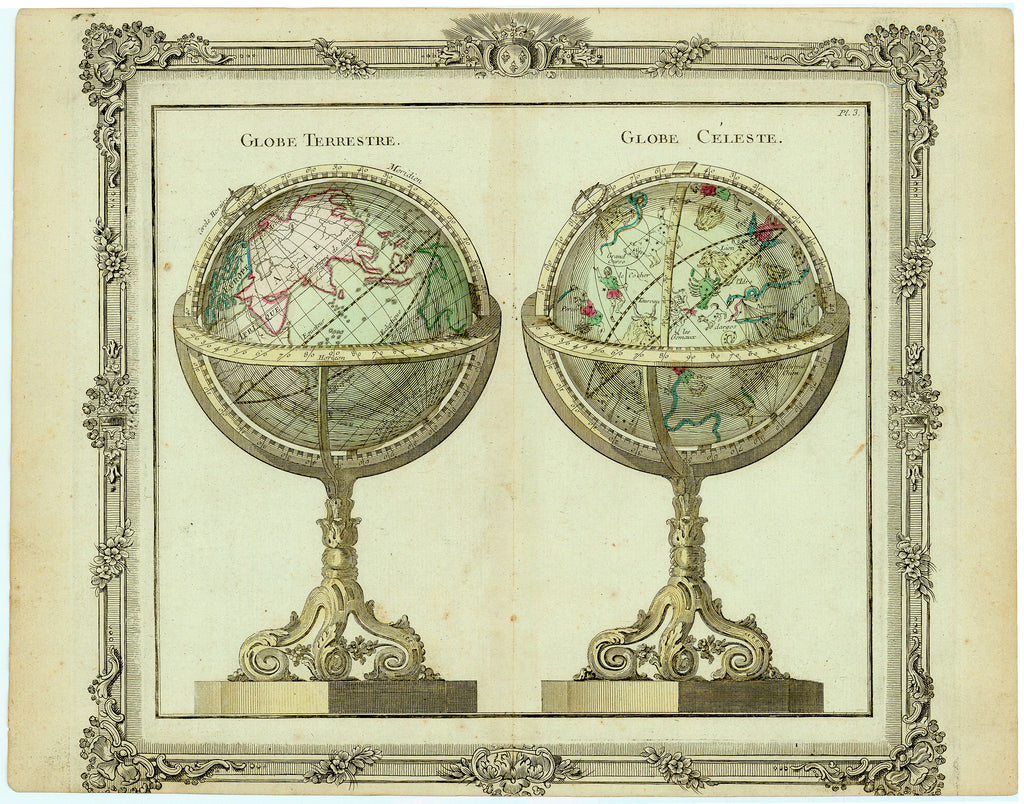 Old map of two globes
