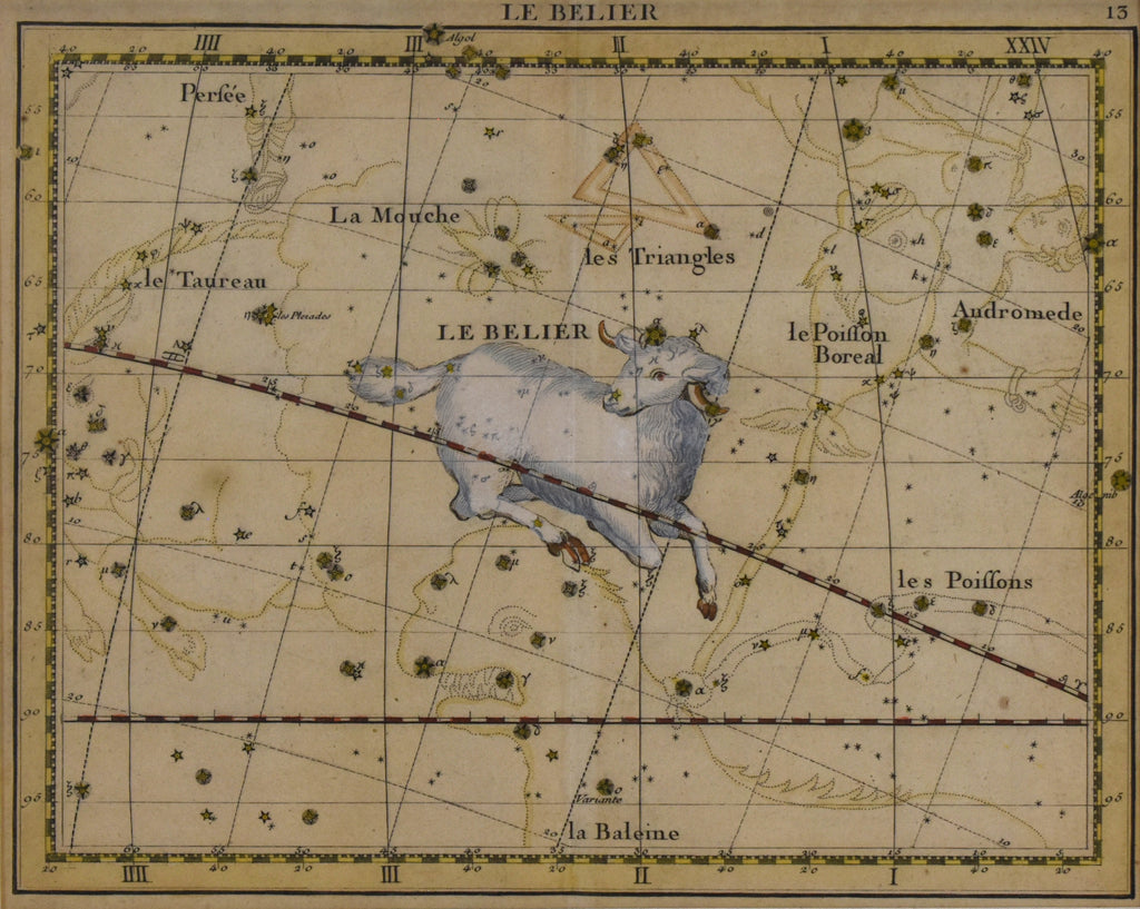 Celestial Chart: Flamsteed/ Fortin 1776