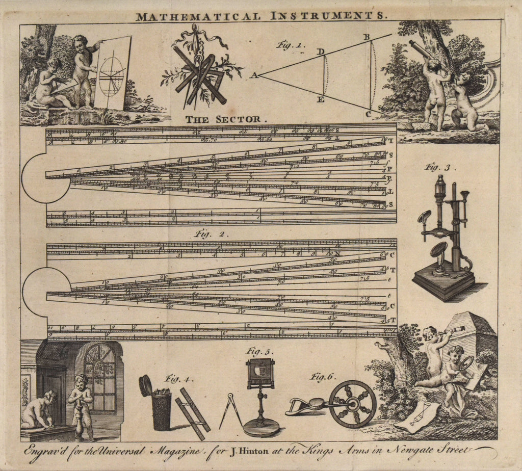 Mathematical Instruments: Universal Magazine c. 1760