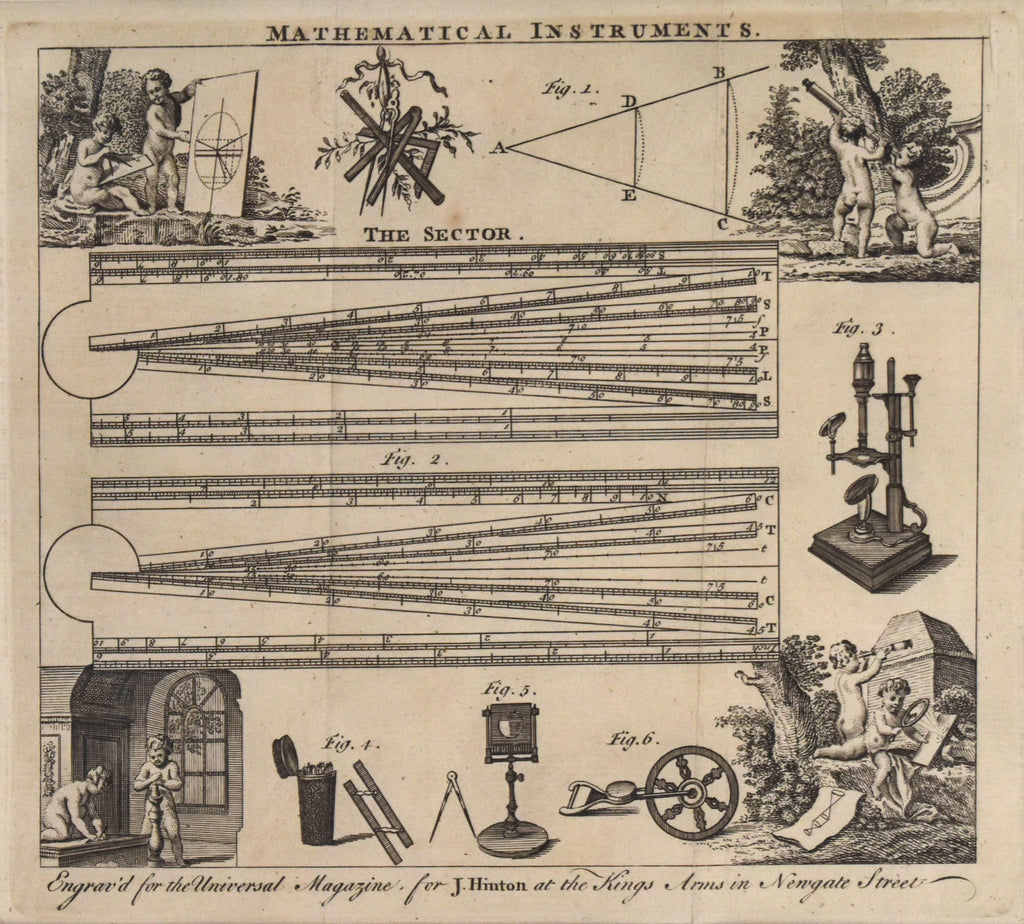 Old School Math Instruments Mathematical Instruments: Universal Magazine c. 1760 – The Antiquarium ...