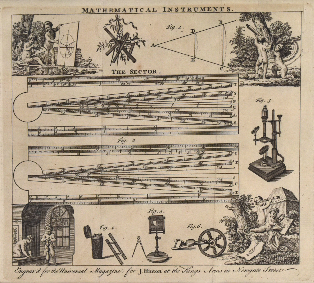 Mathematical Instruments: Universal Magazine c. 1760 – The Antiquarium ...