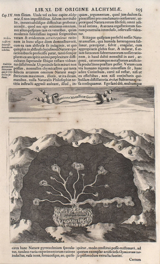 Matrices Metallicae Geocosmi: Kircher 1665