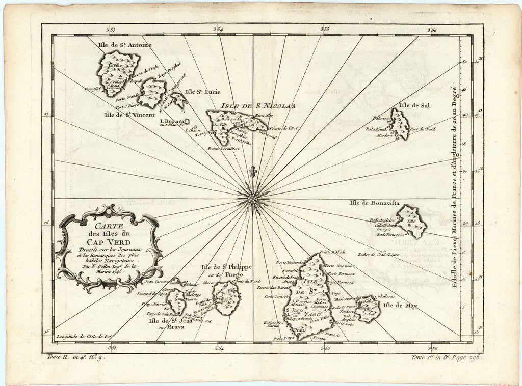 Old map of the Cape Verde Islands