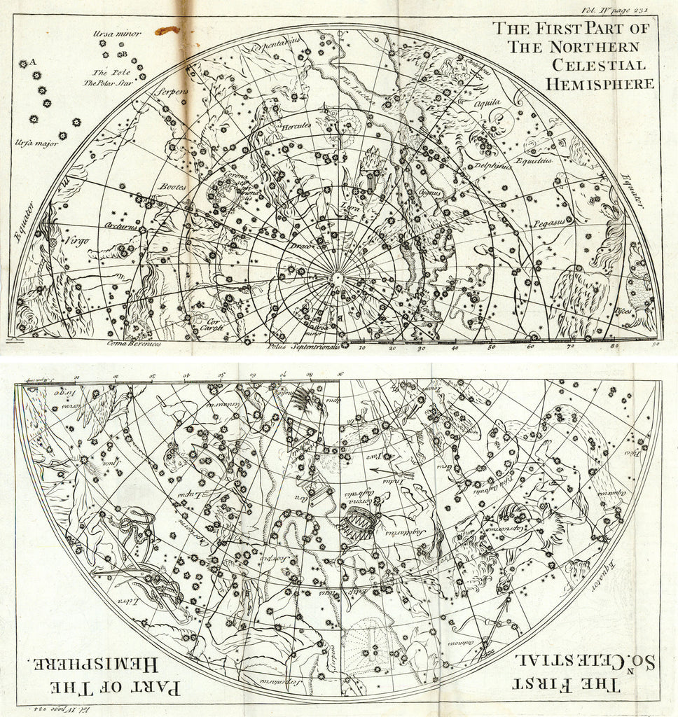 Old celestial chart of the constellations