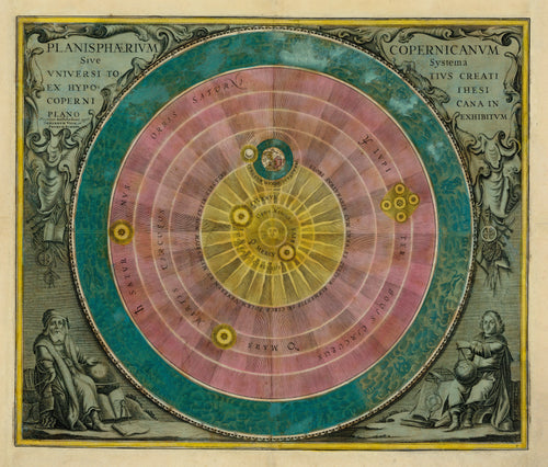Old celestial chart of the Copernican solar system
