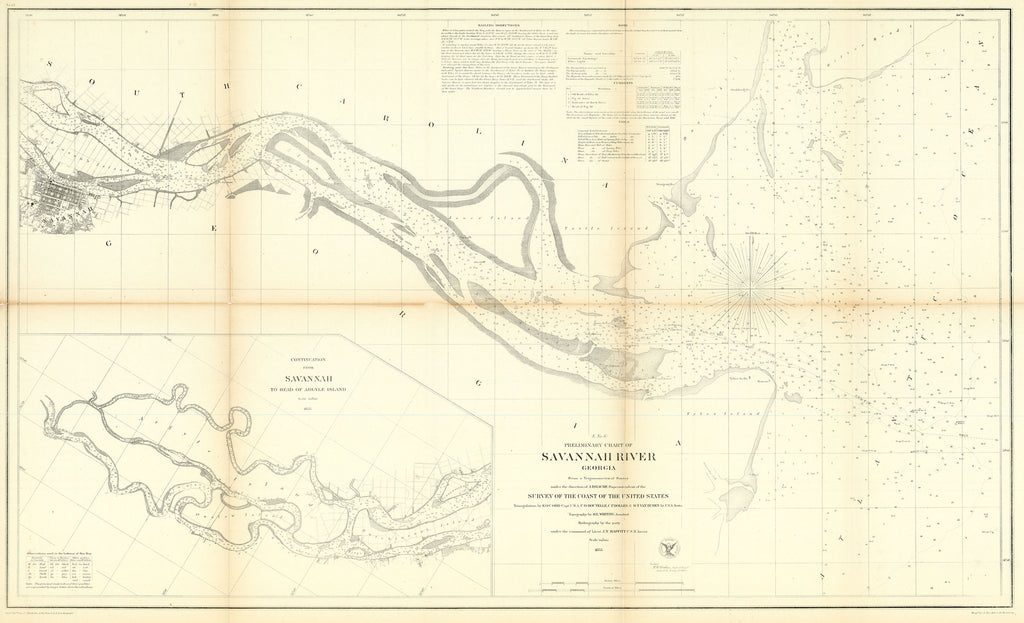 Old map of the Savannah River