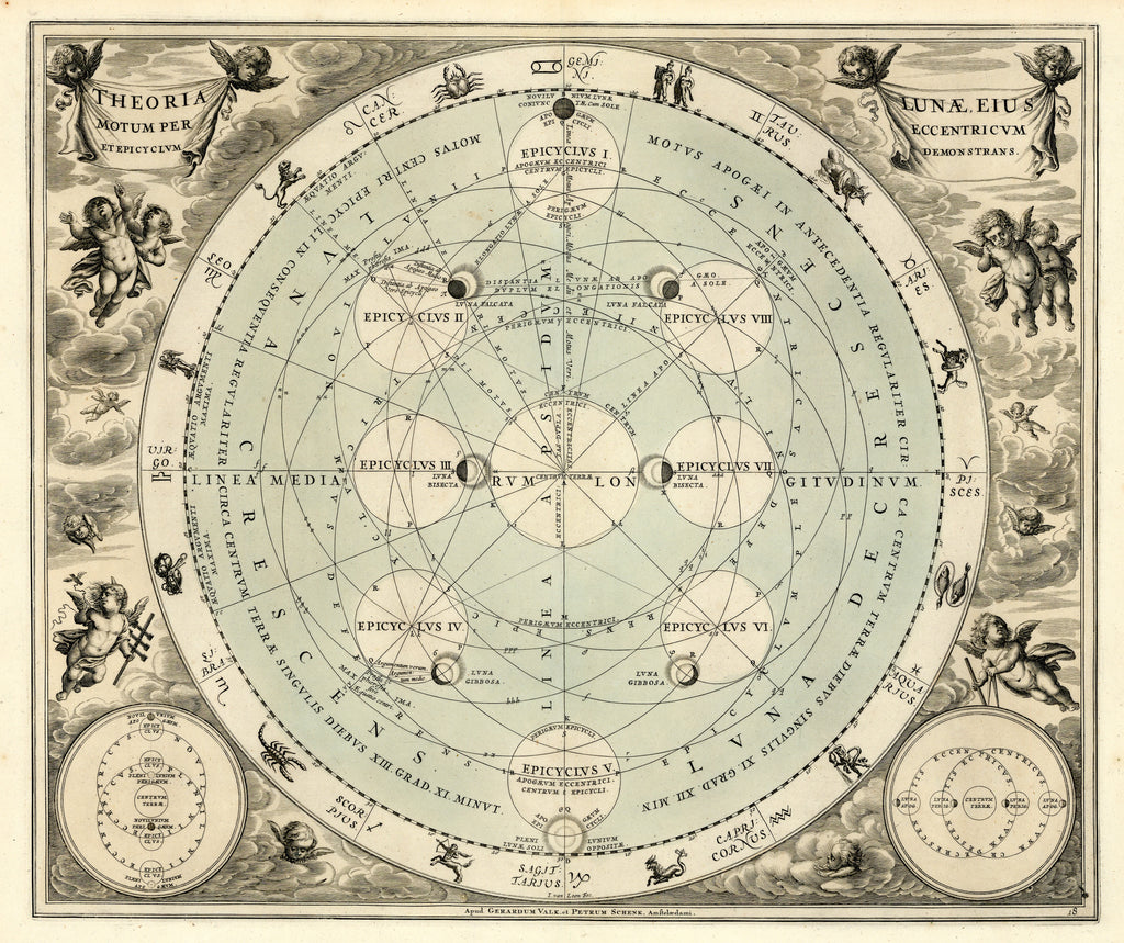 Old celestial chart of the Moon