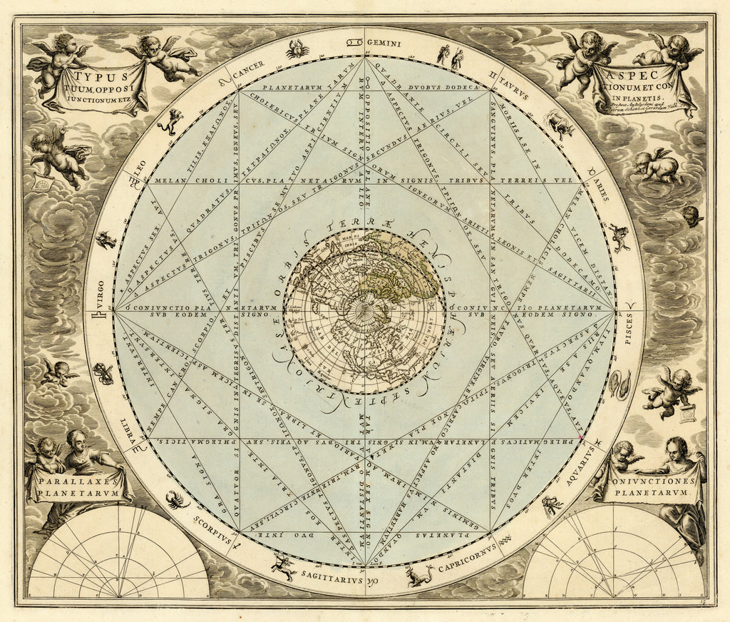 Old celestial chart of the Earth