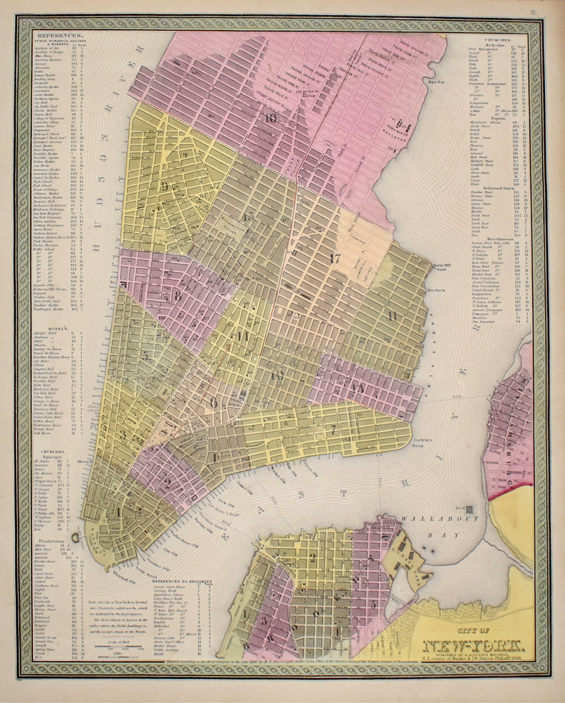 City of New York: Mitchell 1848